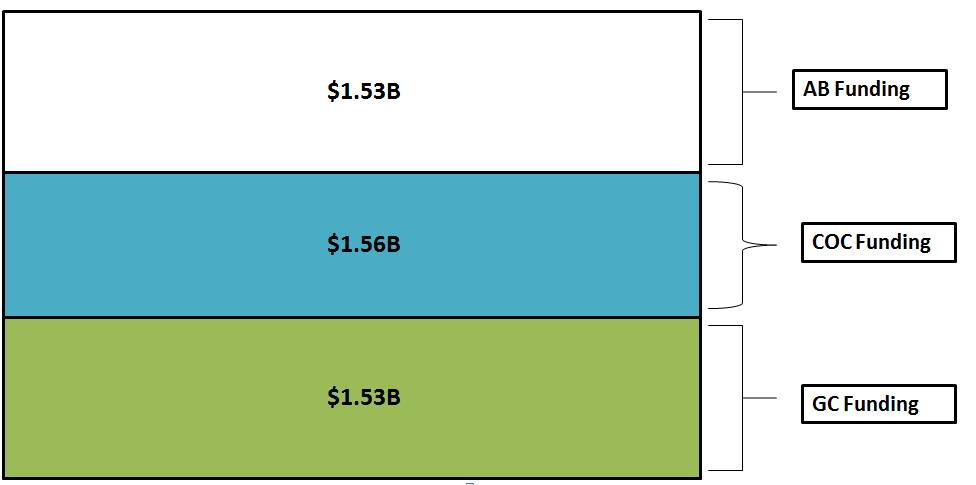 1-fund